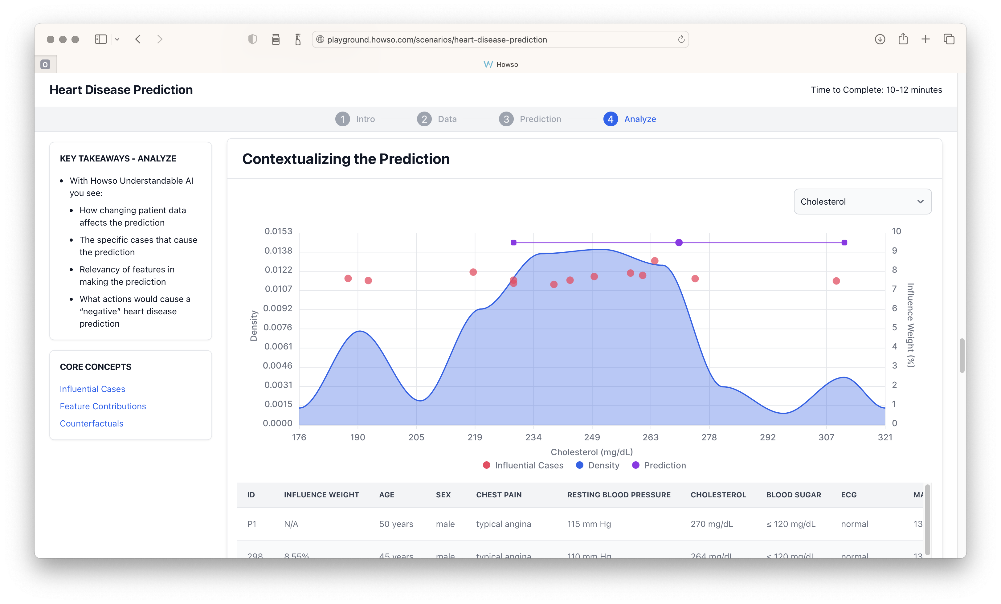 Howso Launches Fully Auditable And Explainable Open source AI Engine 