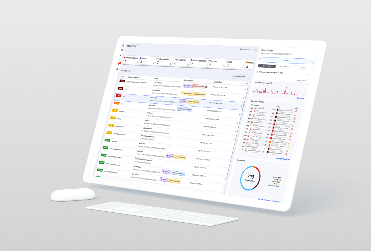 Cyberhaven launches Linea AI