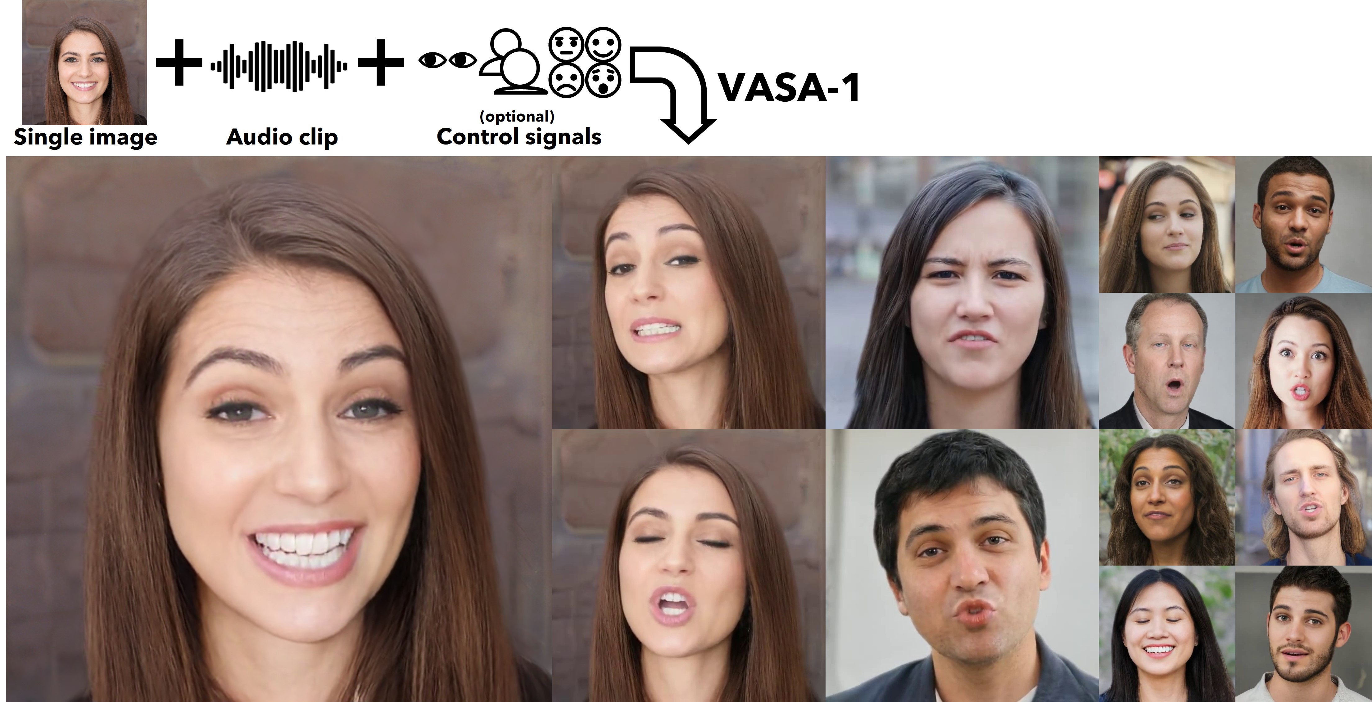 Microsoft's new VASA-1 AI framework generates super-realistic talking heads that can even sing songs - SiliconANGLE