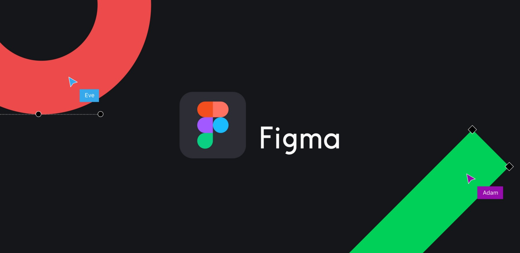 Figma confirms an undisclosed funding round that increases its value to .5 billion