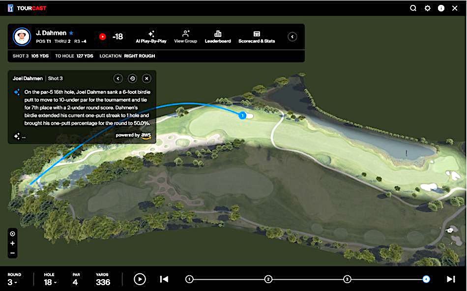 How the PGA TOUR Is using generative AI to change the golf fan’s experience - SiliconANGLE