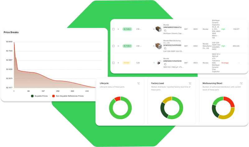 Cofactr secures .2M to expand supply chain tools for high-compliance industries