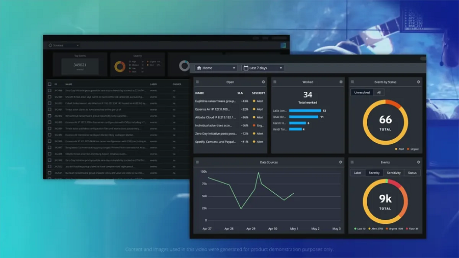 Dataminr raises $85M for its real-time analytics platform