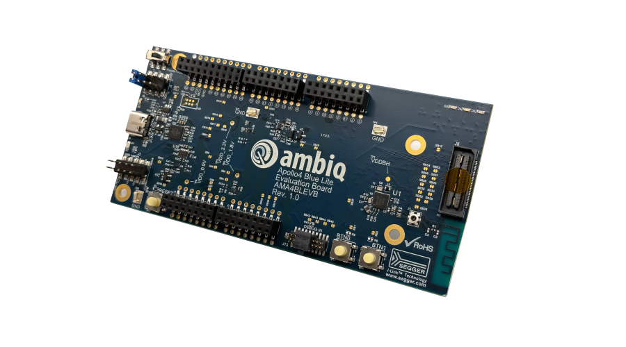 Ambiq Micro in Figma dosegla izjemne rezultate ob vstopu na borzo