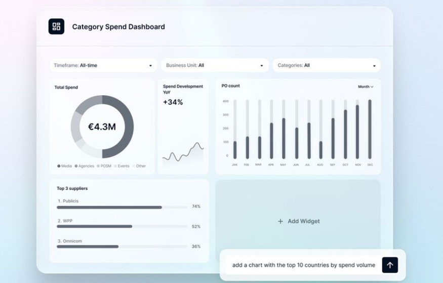Procure AI lands M in funding to automate business procurement tasks –  News