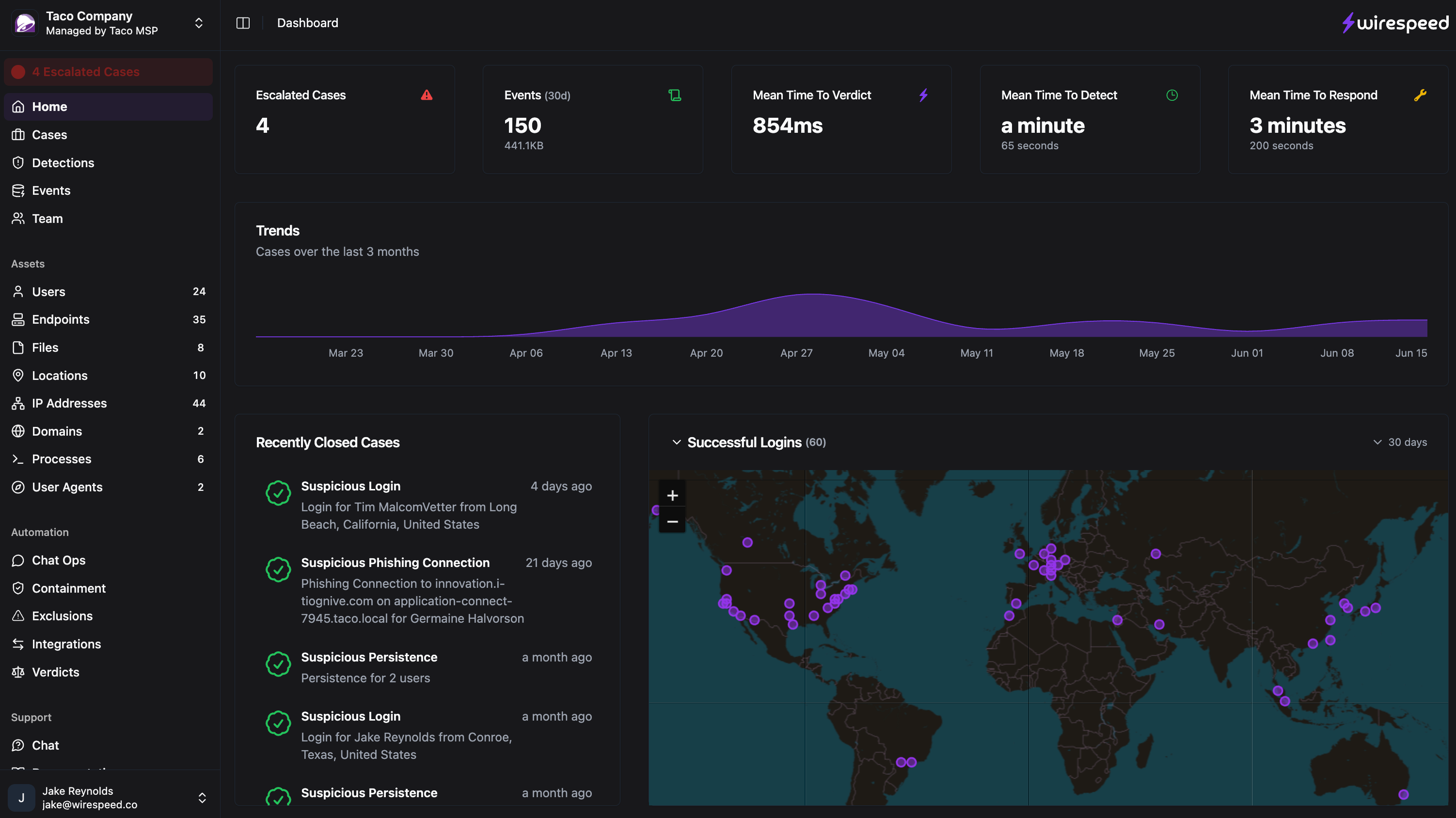 Coalition expands cyber risk prevention capabilities with acquisition of Wirespeed