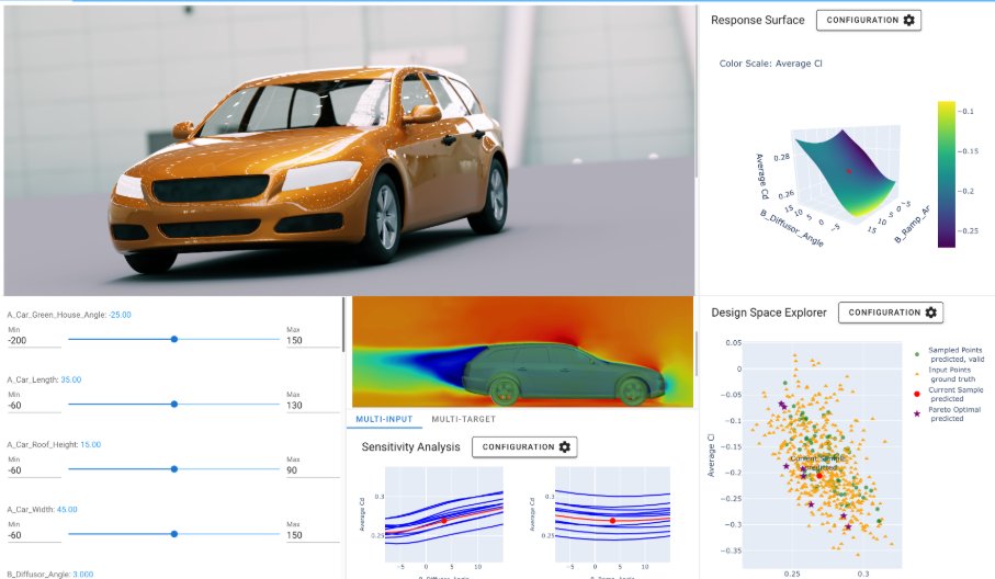 AI-aided design software startup Neural Concept raises $100M to accelerate product engineering