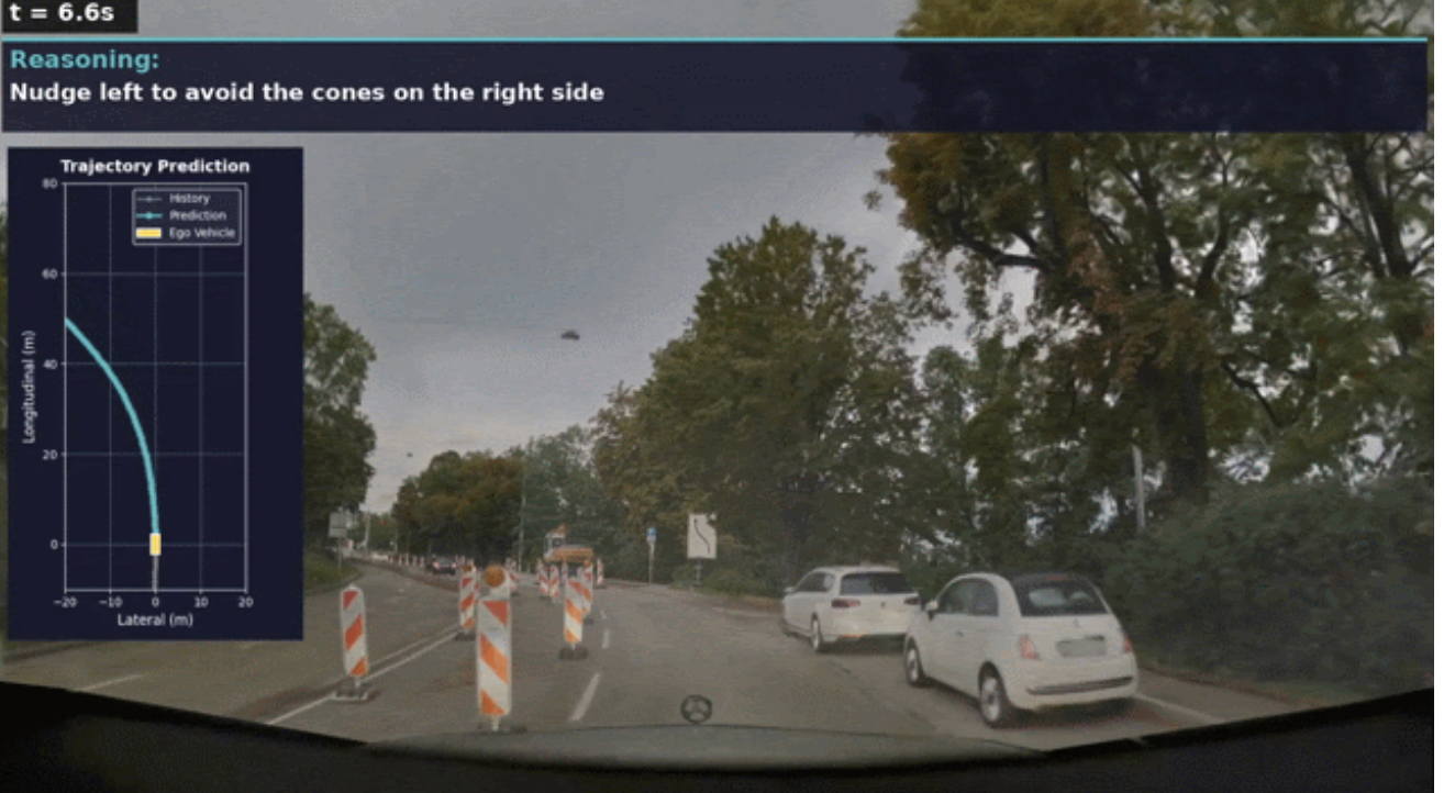 Nvidia introduces open-source AI models for humanoid robots, autonomous vehicles