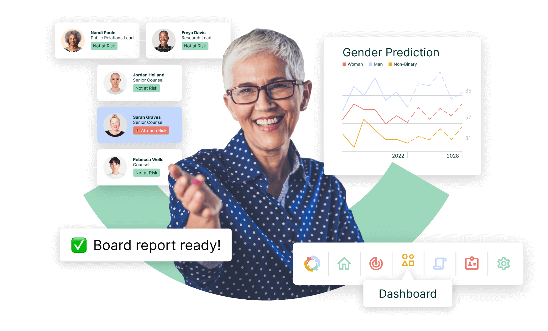 Phenom acquires Included to expand agentic people analytics capabilities