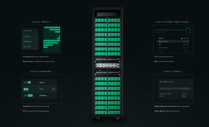 Private cloud infrastructure startup Oxide Computer reportedly raises ...