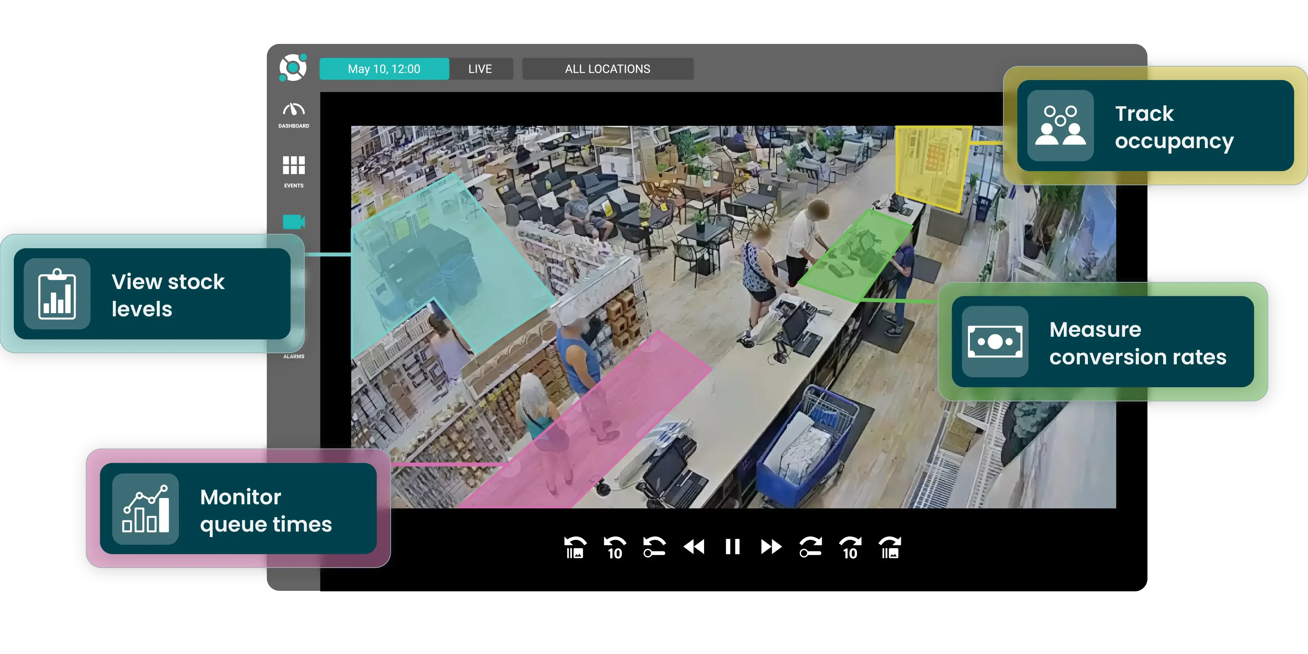 Solink Launches AI Agents To Protect Assets