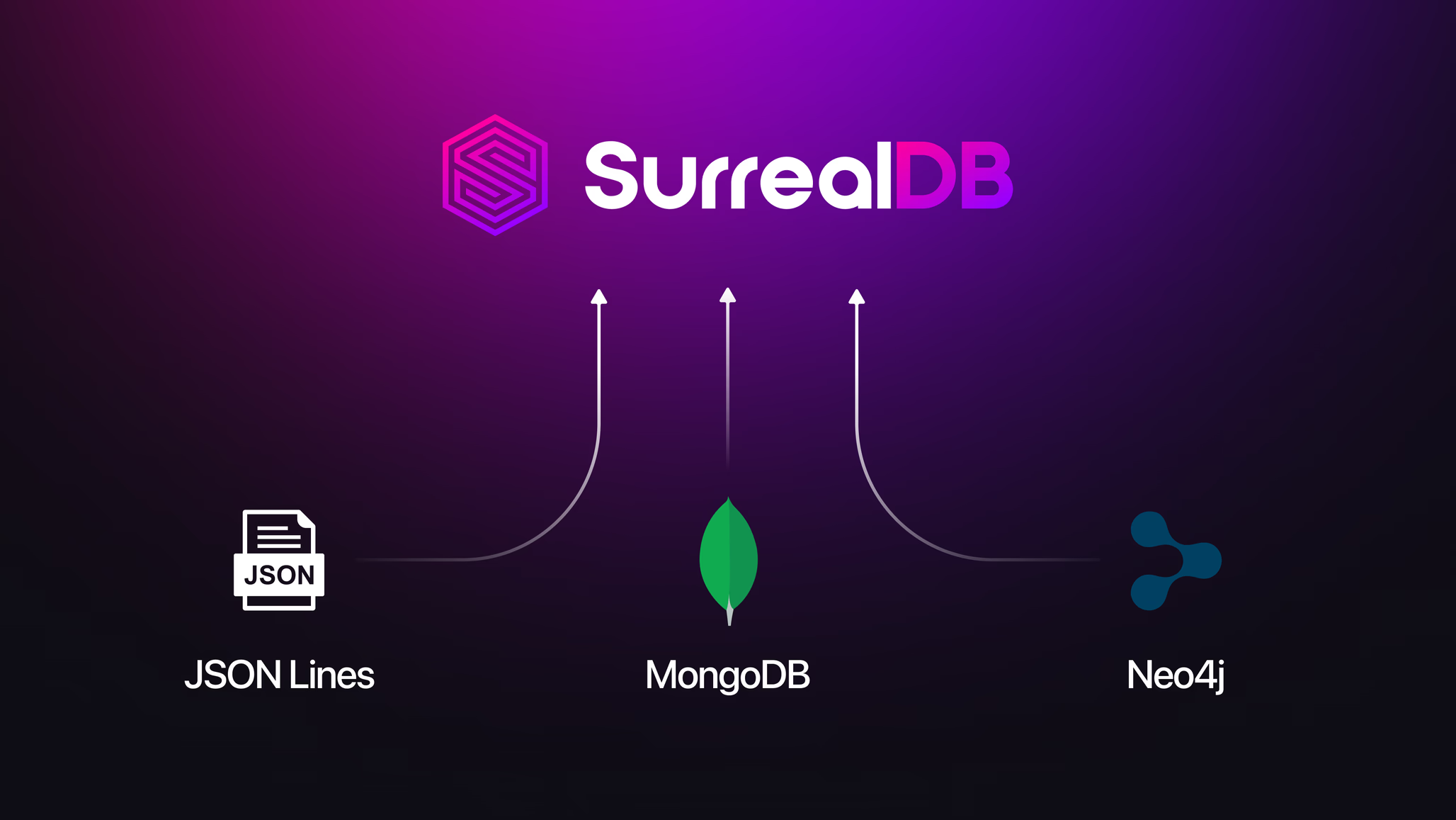 SurrealDB raises $23M to expand AI-native multimodel database ...