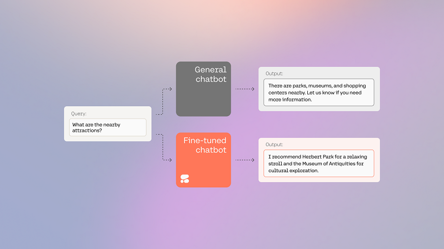 AI startups Cohere, Aleph Alpha to merge with $600M in new funding
