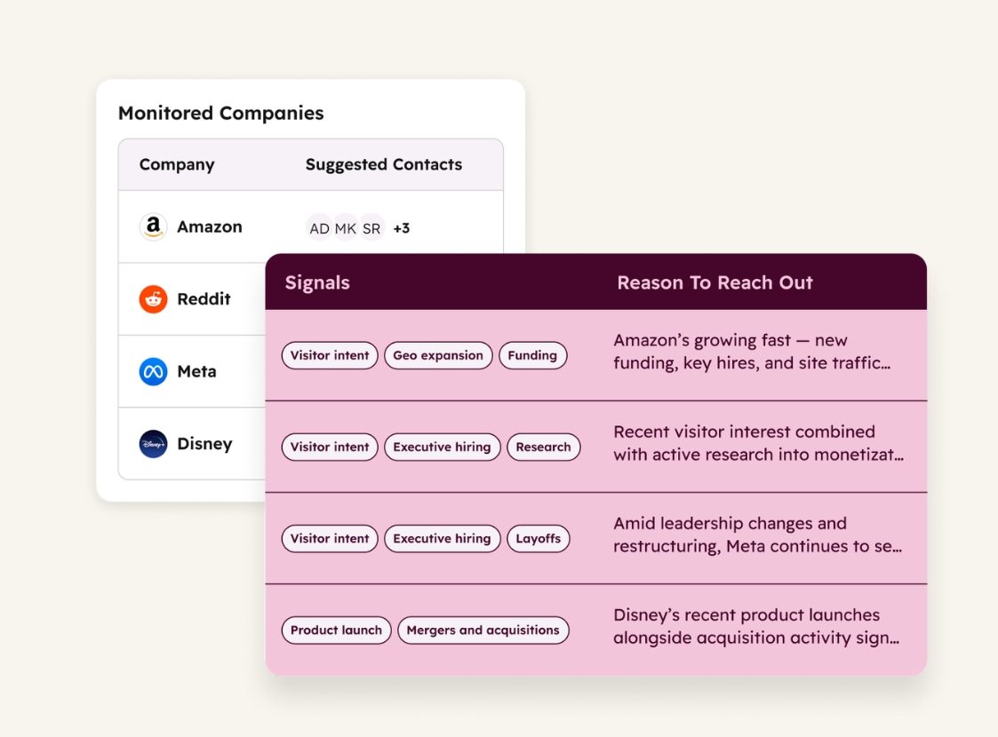 siliconangle.com - Paul Gillin - HubSpot targets AI-driven buyer behavior shift with new tools and agents