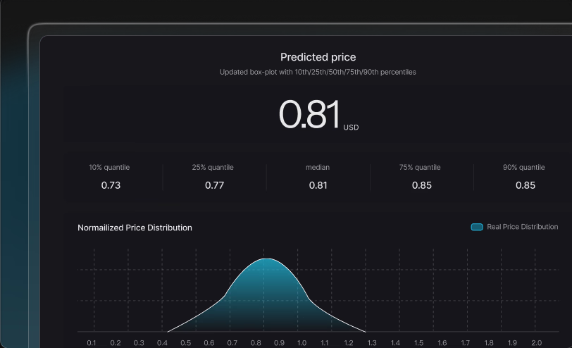 Silicon Data brings transparency to future GPU prices for enterprise CFOs