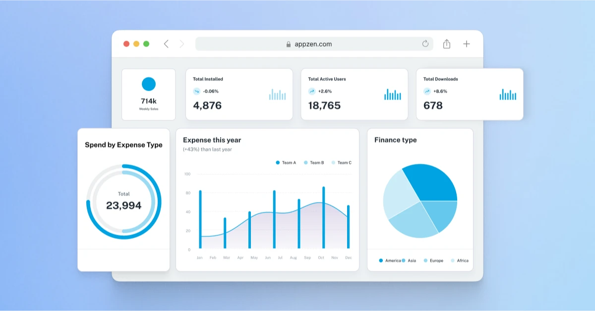AppZen launches AP Inbox Service Center to automate vendor emails