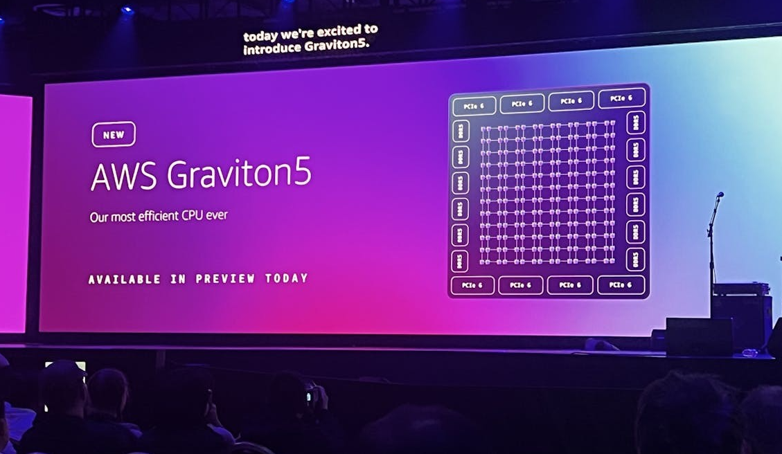 AWS’ powerful Graviton5 CPU makes its debut in new M9g and M9gd cloud instances