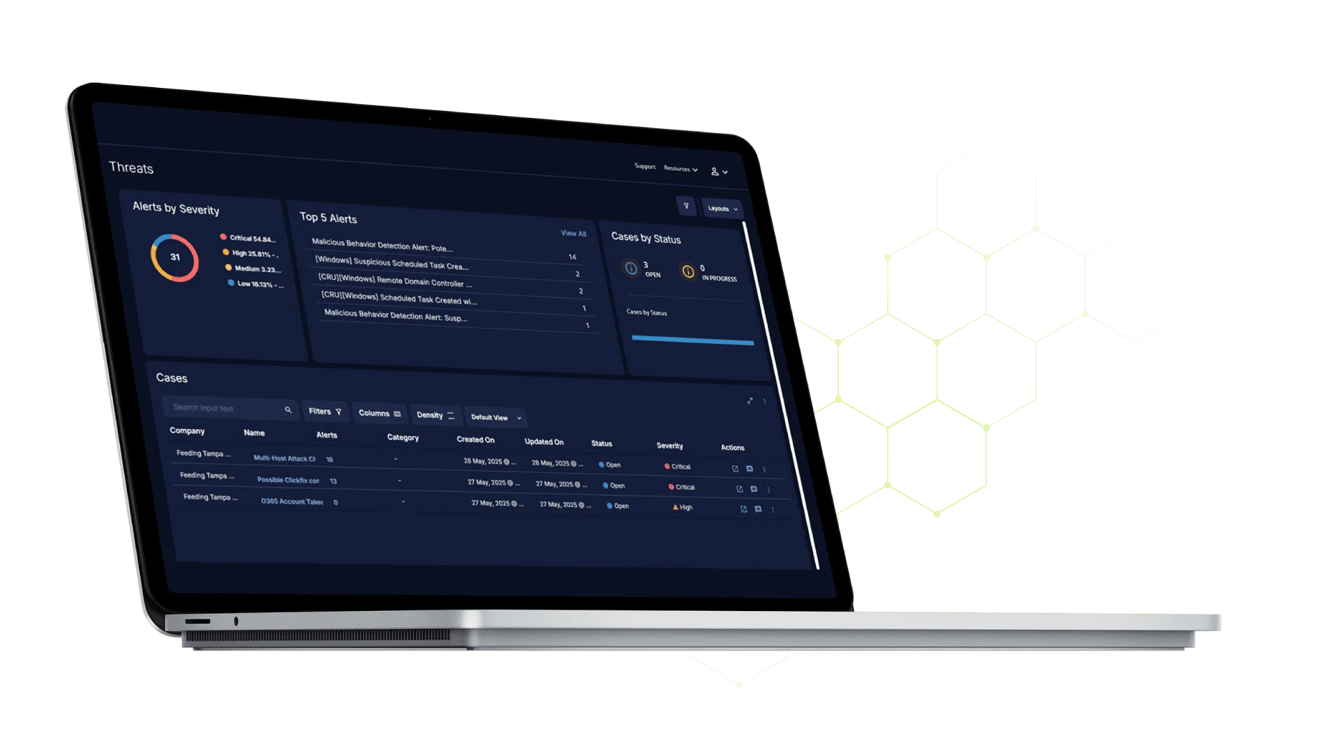 ConnectWise launches AI-native platform in push toward ‘Predictive IT’