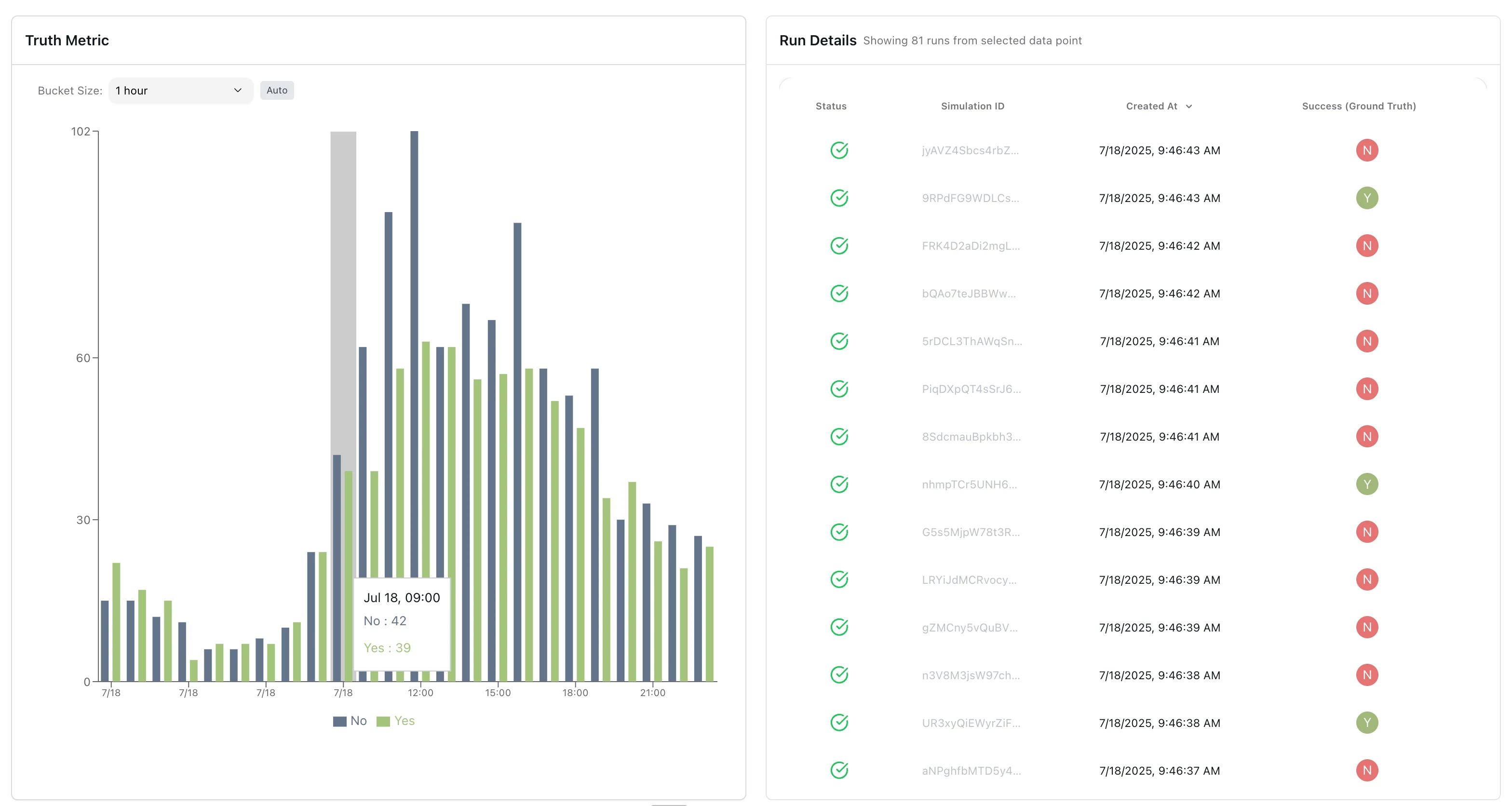 Coval raises $28M as enterprises push voice agents into production