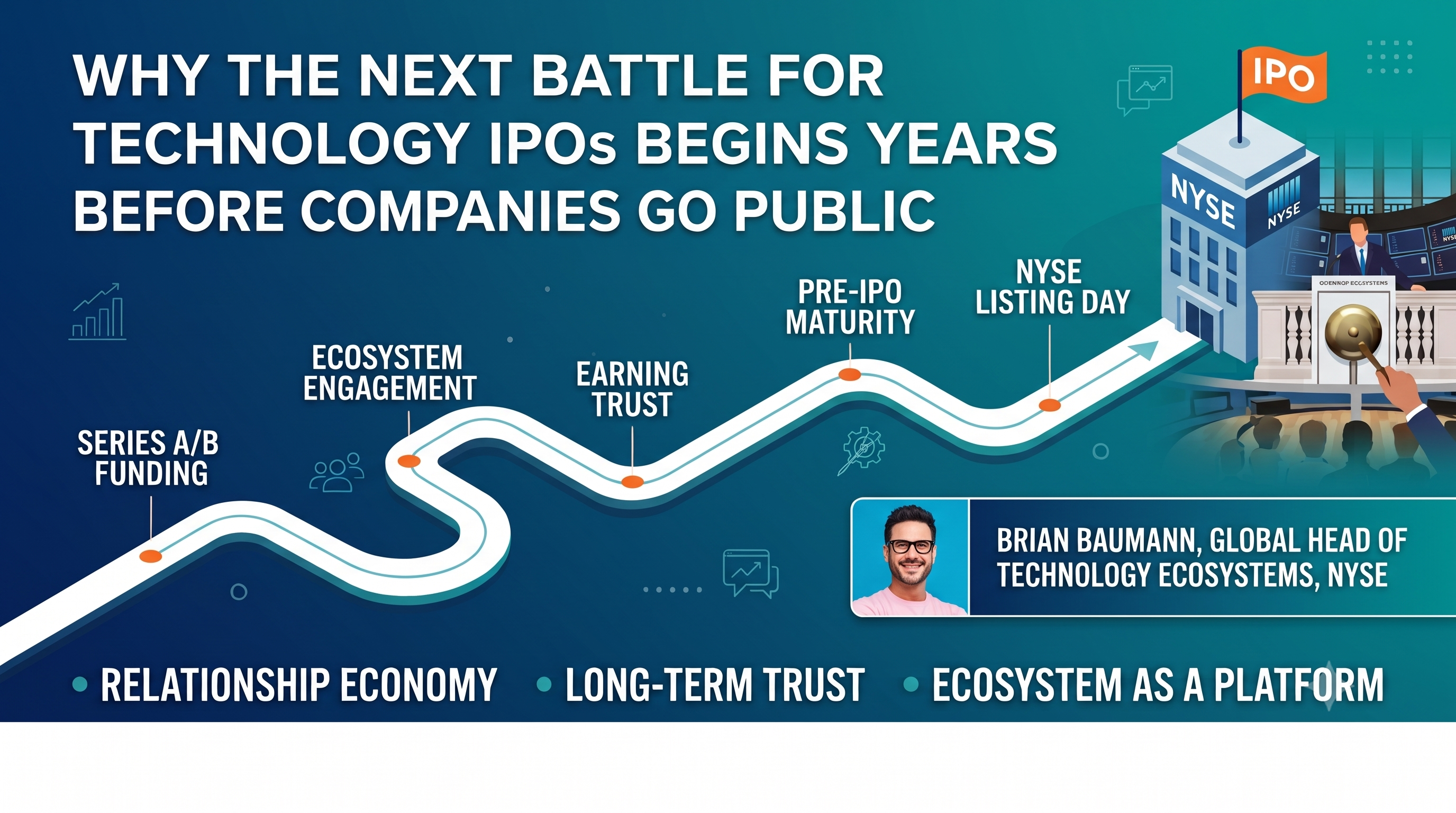 Why the next battle for technology IPOs begins years before companies go public