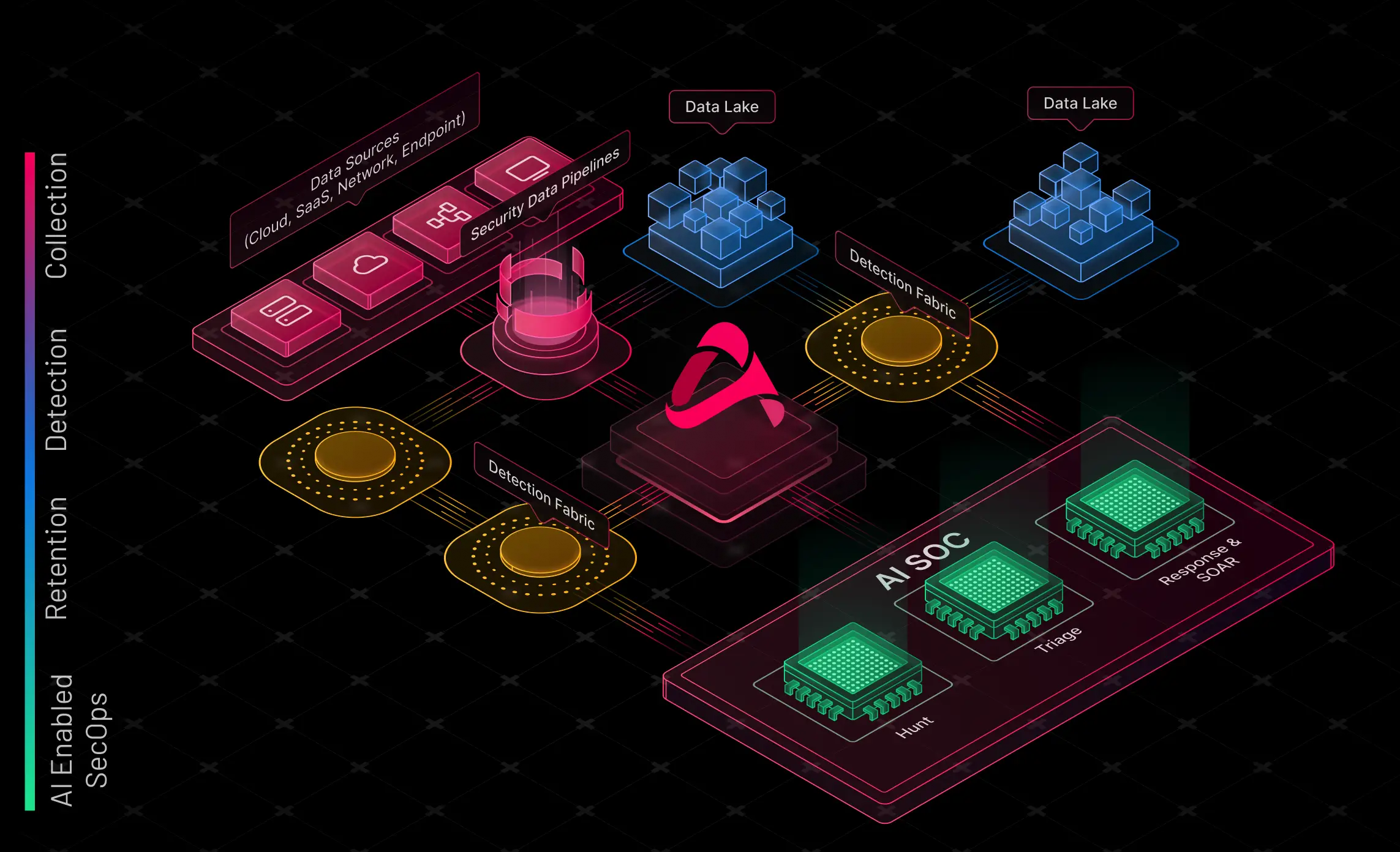 Abstract Security raises $25M Series A extension, recurring revenue up 380%