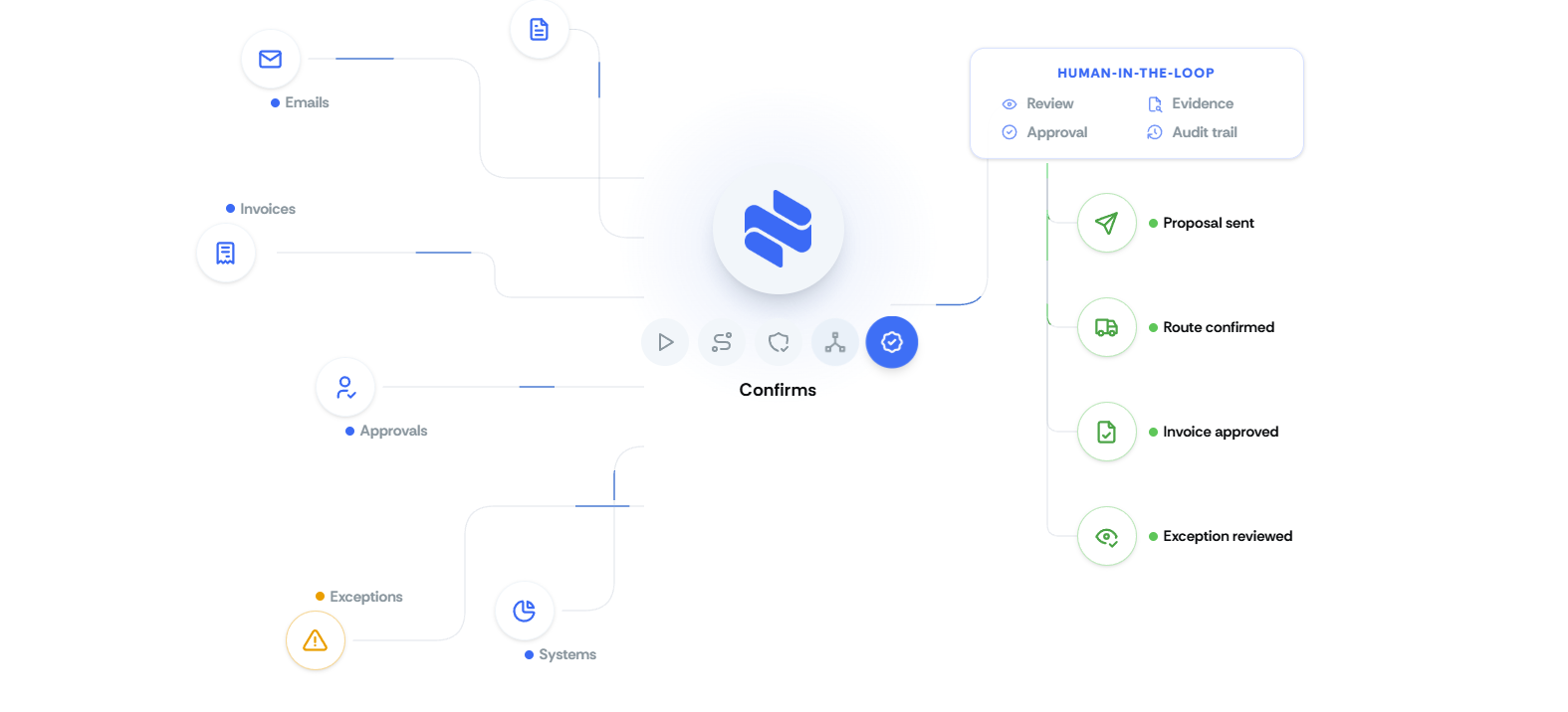 DeepFabric ships more than 50 AI agents for supply-chain operations